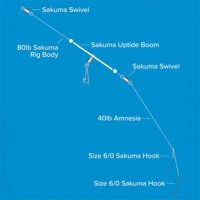 Sakuma Uptide Pennel Rig